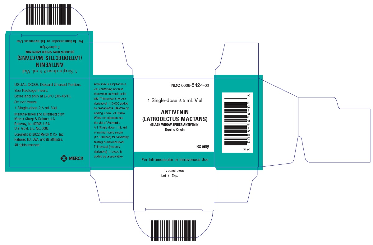 PRINCIPAL DISPLAY PANEL - Kit Carton