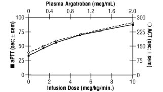 argatroban-injection-2