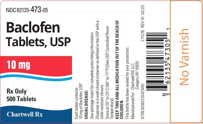 Baclofen Tablets USP