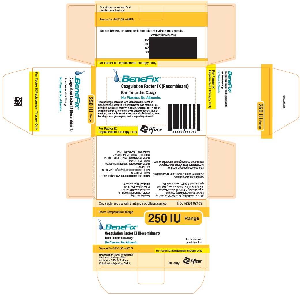 PRINCIPAL DISPLAY PANEL - 250 IU Kit Carton