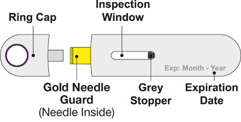 Autoinjector parts- open view