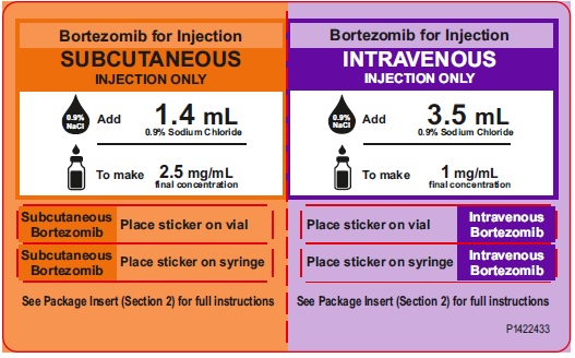 PACKAGE LABEL-PRINCIPAL DISPLAY PANEL-3.5 mg per Vial - Sticker Label