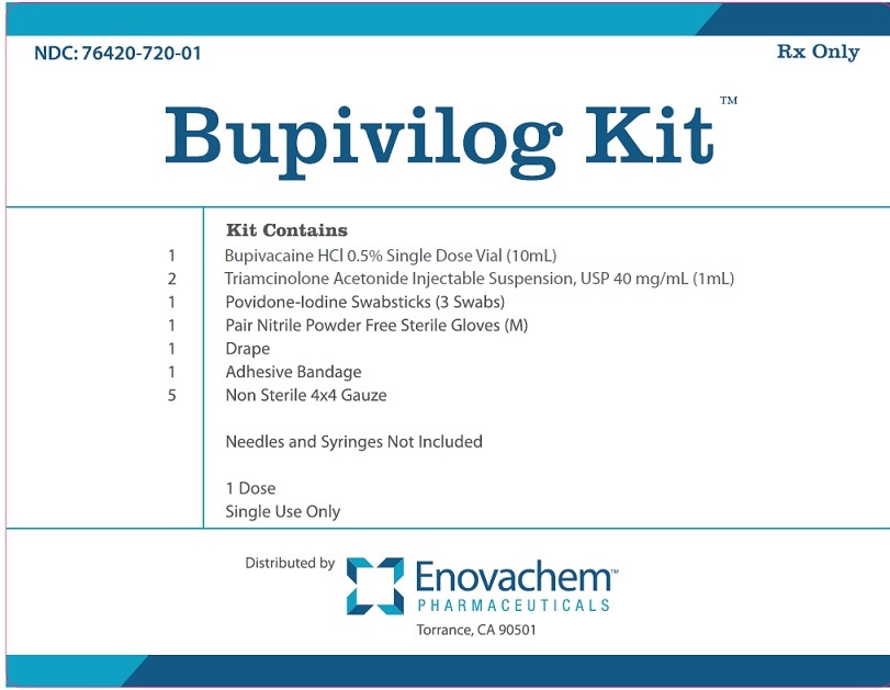 Principal Display Panel – Kit Label
