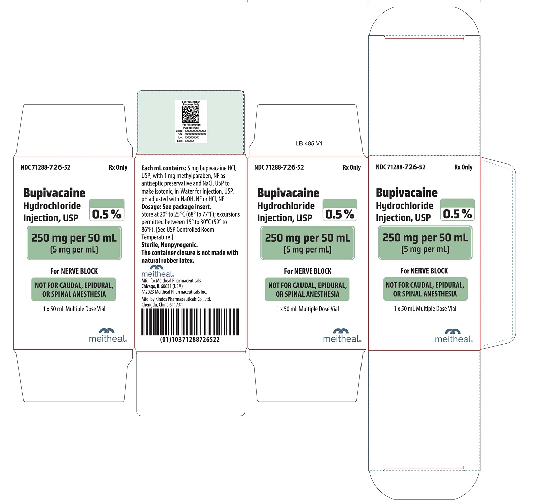 PRINCIPAL DISPLAY PANEL – 0.5% Bupivacaine Hydrochloride Injection, USP 250 mg per 50 mL Carton