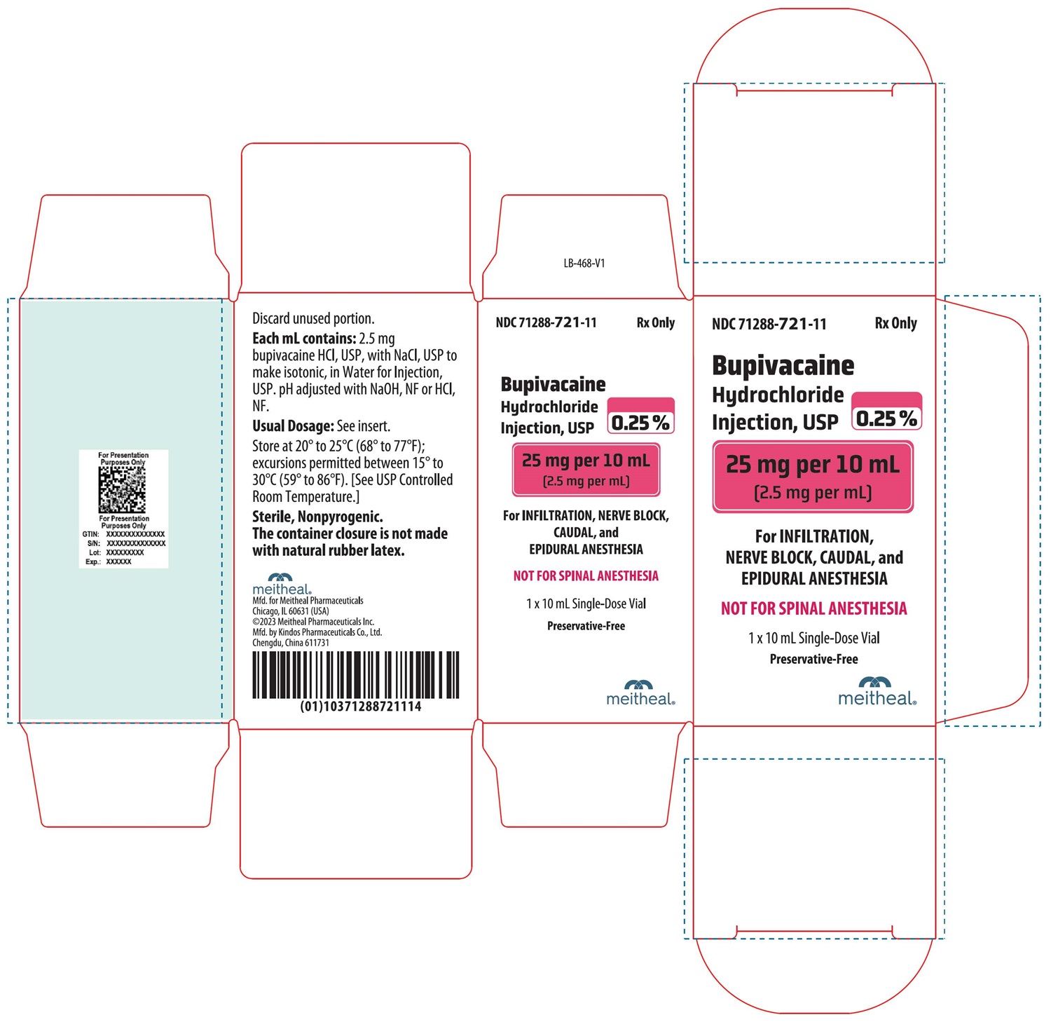 PRINCIPAL DISPLAY PANEL – 0.25% Bupivacaine Hydrochloride Injection, USP 10 mL Carton