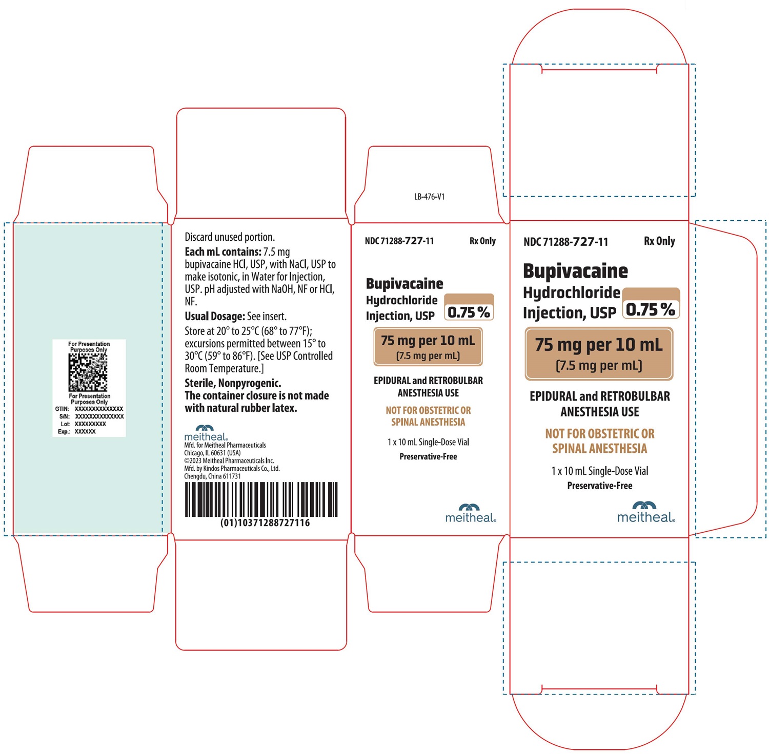 image descriptionPRINCIPAL DISPLAY PANEL – 0.75% Bupivacaine Hydrochloride Injection, USP 10 mL Carton