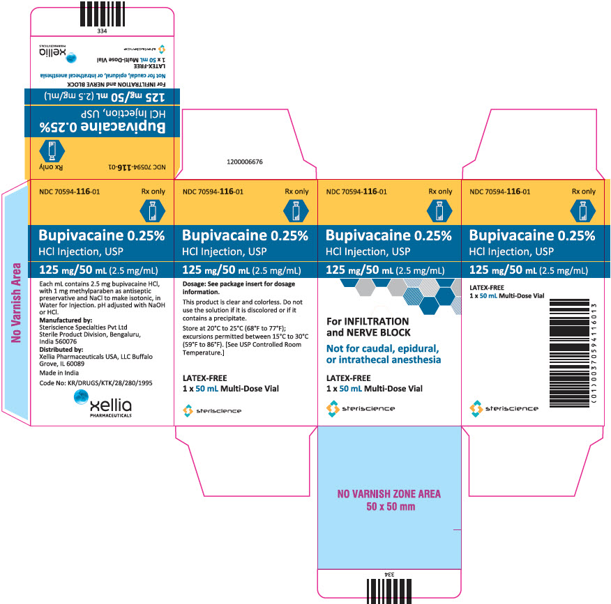 PRINCIPAL DISPLAY PANEL - 125 mg/50 mL Vial Carton