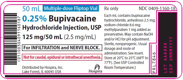 PRINCIPAL DISPLAY PANEL - 125 mg/50 mL Vial Label - 1160