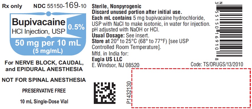 bupivacaine-figure-5