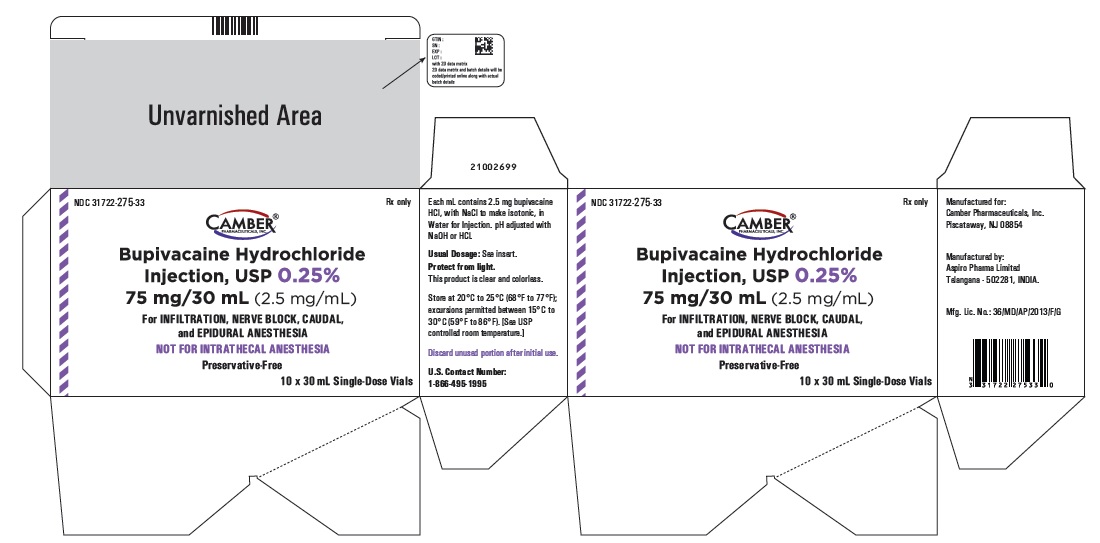 bupivacainehydrochloride10ml25mgcarton75mg