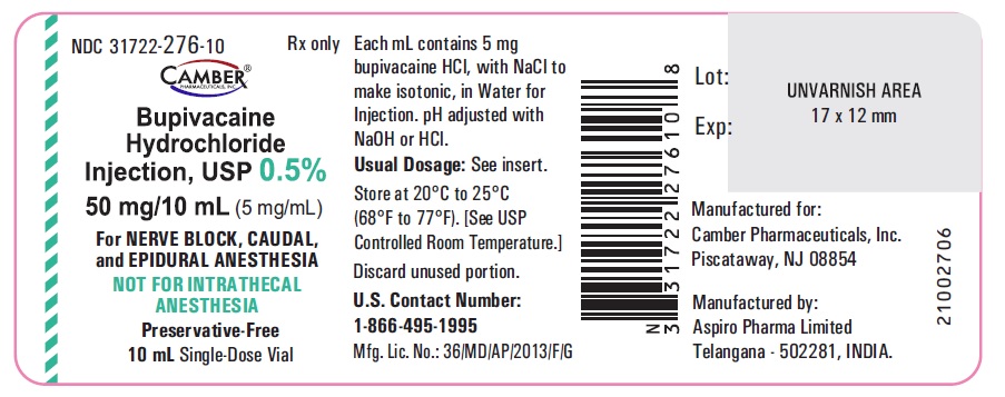 bupivacainehydrochloride10ml5mgcontainer50mg