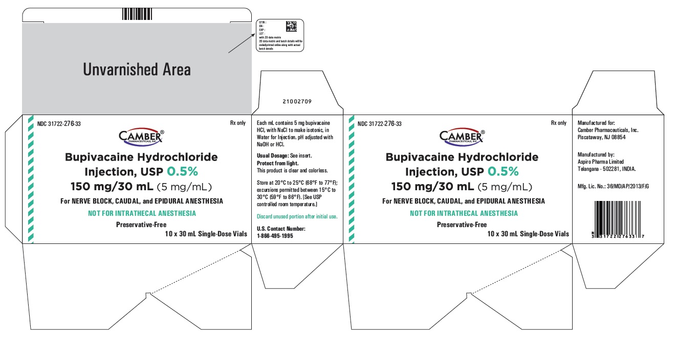 bupivacainehydrochloride30ml5mgcarton150mg