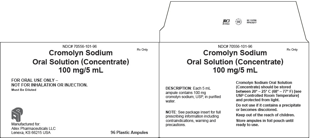 Cromolyn Carton