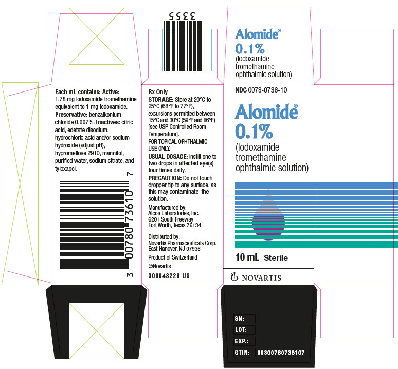 PRINCIPAL DISPLAY PANEL
							NDC 0078-0736-10
							Alomide®
							0.1%
							(lodoxamide tromethamine ophthalmic solution)
							10 mL Sterile
							NOVARTIS
							