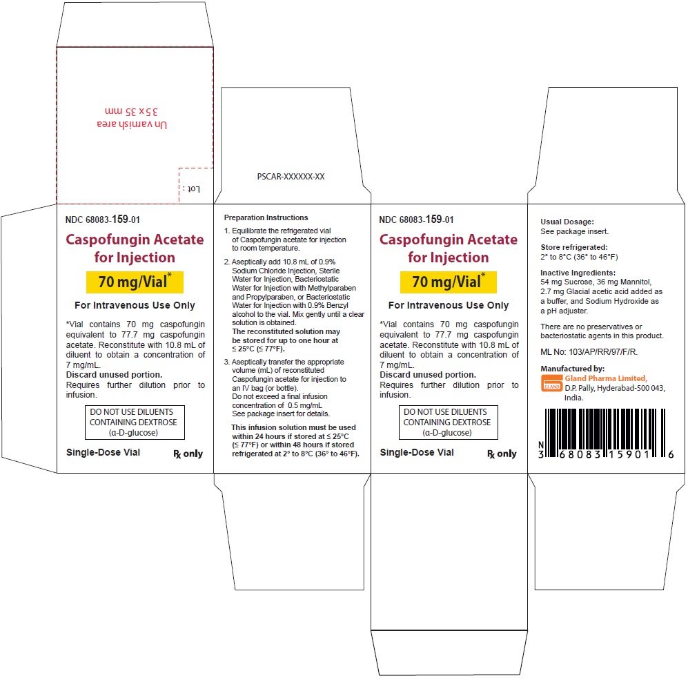 caspofungin-spl-70mg-carton-label