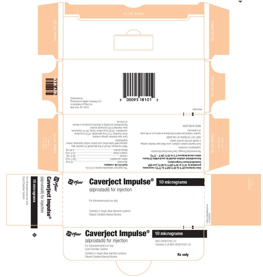 PRINCIPAL DISPLAY PANEL - 10 micrograms Syringe Carton