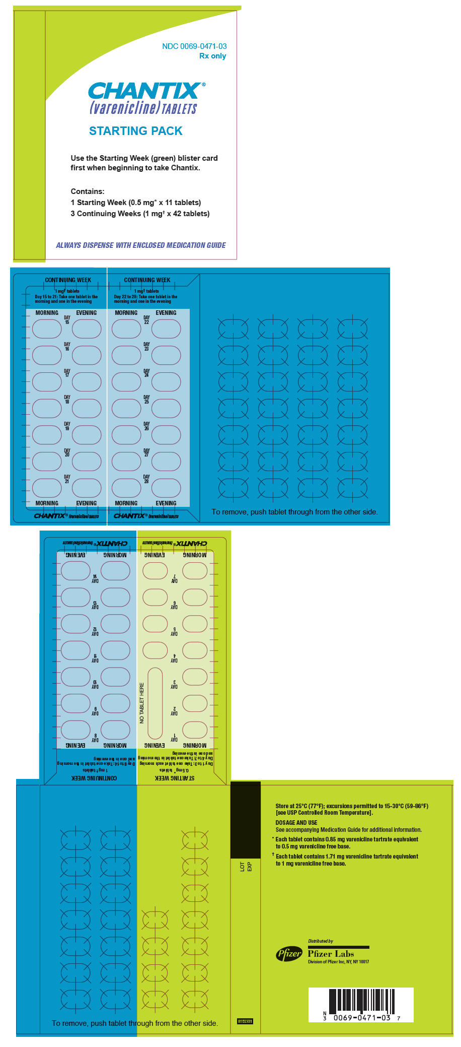 PRINCIPAL DISPLAY PANEL - 0.5 mg / 1 mg Tablet Starting Pack