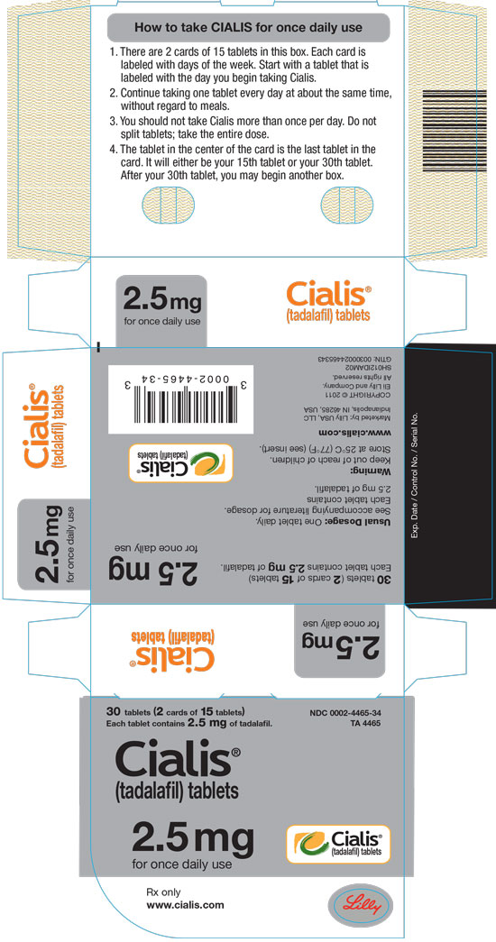 Package Label