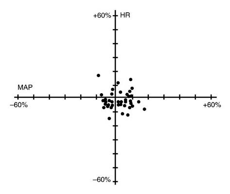 Fig-1