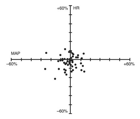 cisatracurium-fig2