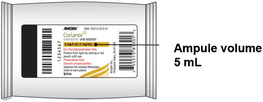 Ampule Volume