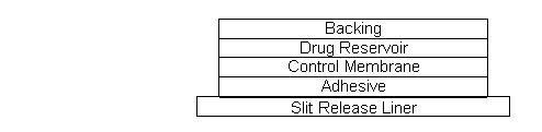 cross-section-table