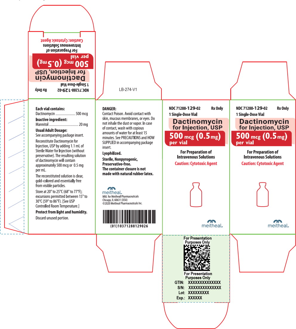 Principal Display Panel – Dactinomycin for Injection, USP 500 mcg Carton
