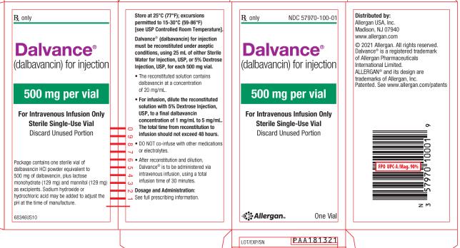 PRINCIPAL DISPLAY PANEL
NDC 57970-100-01
Rx Only
DALVANCE 
(dalbavancin) for Injection
500 mg per vial
For Intravenous Infusion Only
Sterile Single-Use Vial
Discard Unused Portion
One Vial