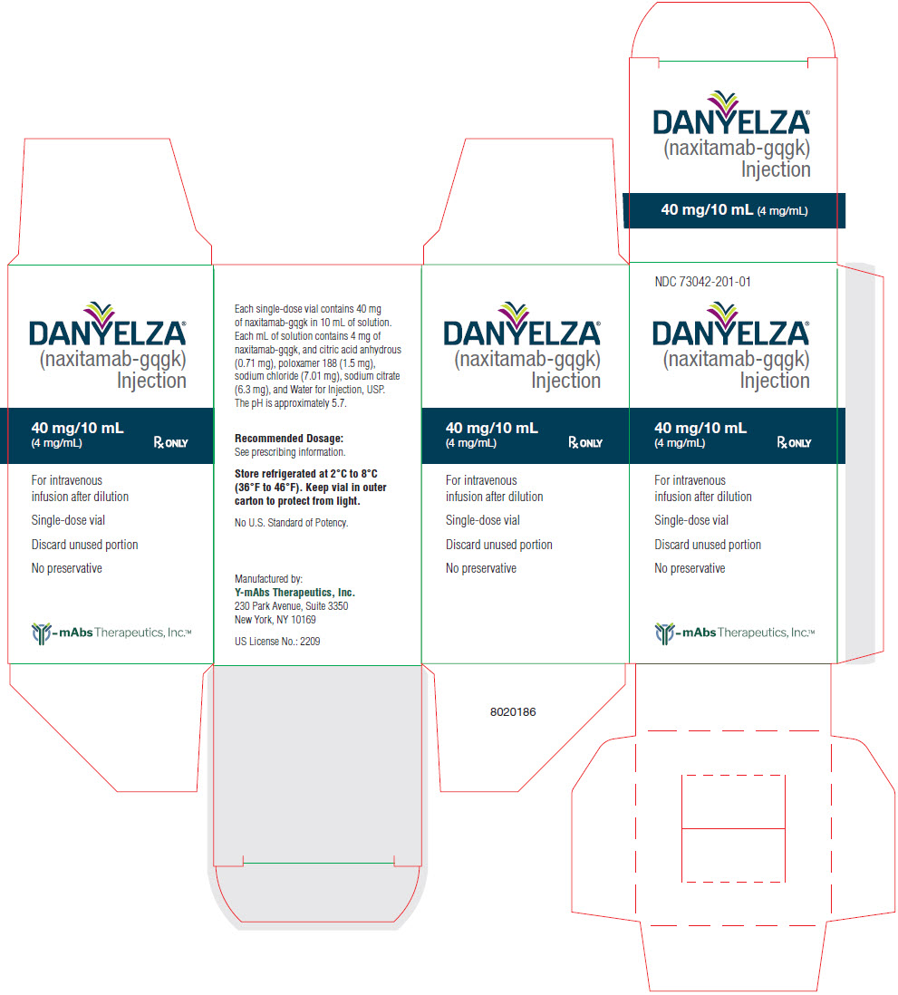 PRINCIPAL DISPLAY PANEL - 40 mg/10 mL Vial Carton