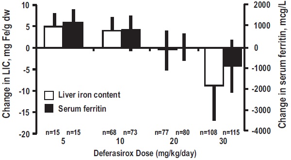 deferasirox-figure-1.jpg