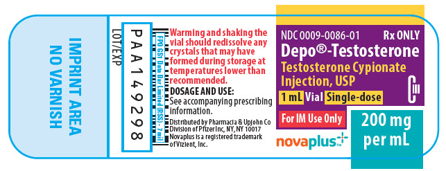 PRINCIPAL DISPLAY PANEL - 1 mL Vial Label