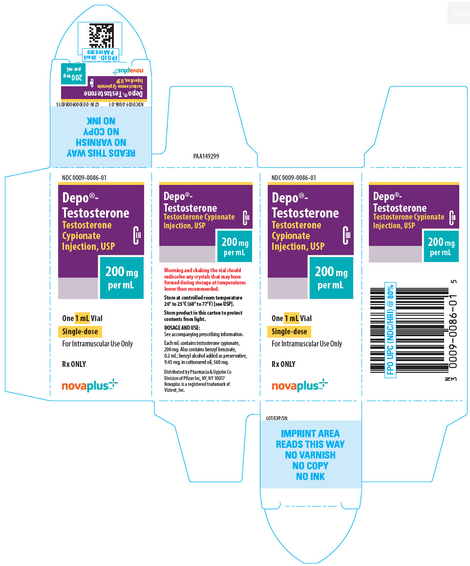 PRINCIPAL DISPLAY PANEL - 1 mL Vial Carton