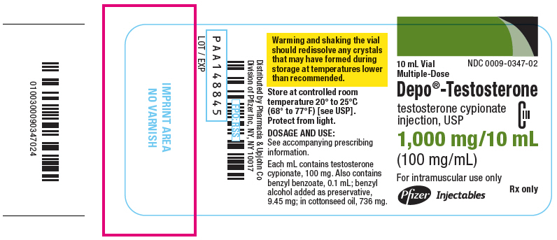 PRINCIPAL DISPLAY PANEL - 100 mg/mL Vial Label