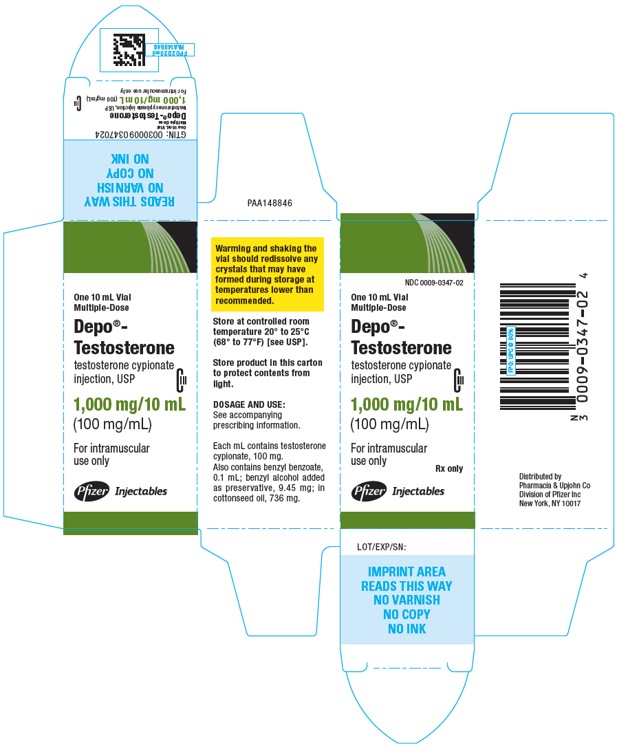 PRINCIPAL DISPLAY PANEL - 100 mg/mL Vial Carton