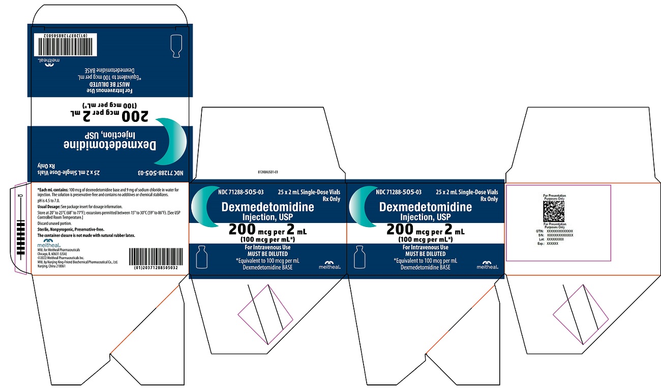 PRINCIPAL DISPLAY PANEL – Dexmedetomidine Injection, USP 200 mcg per 2 mL Carton