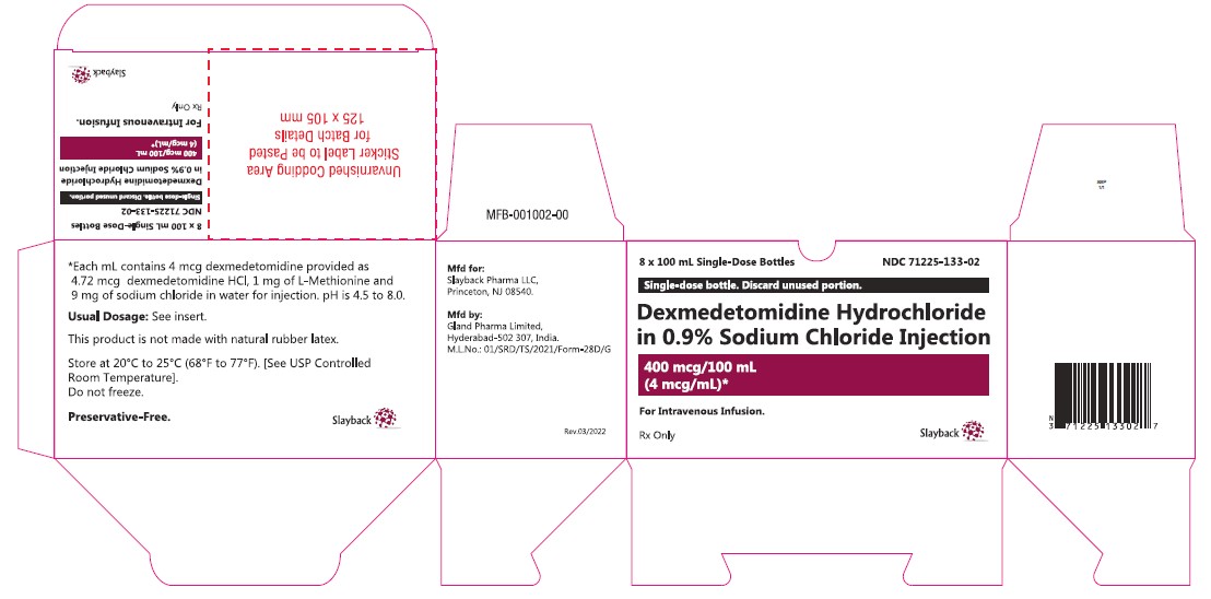 Dexmed 100ml Carton Gland PSM