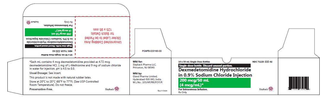 Dexmed Gland Carton 50mL