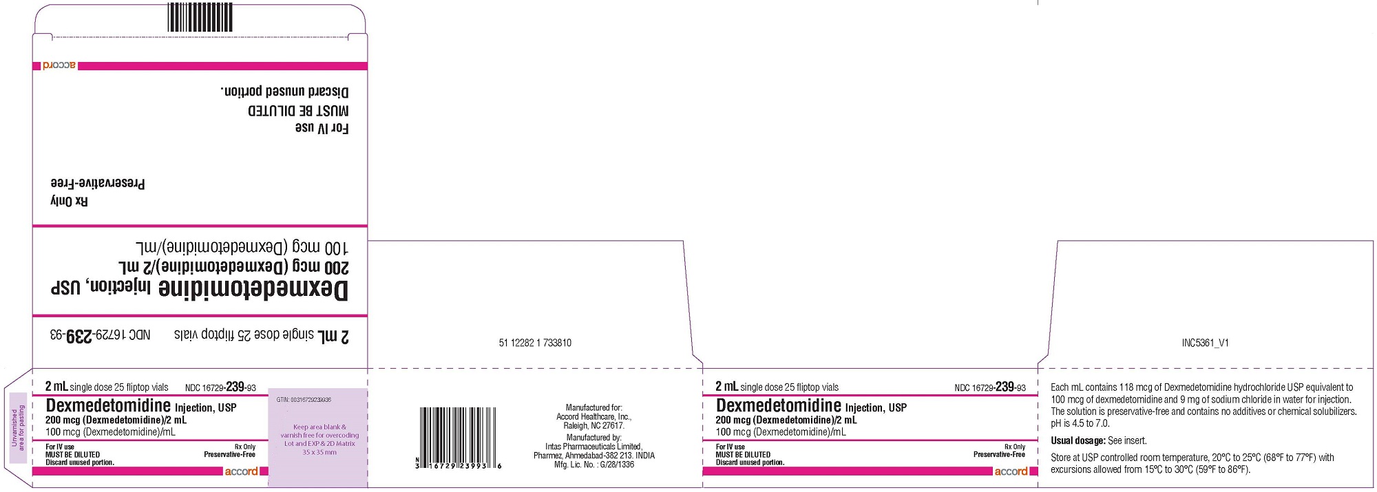 Dexmedetomidine100 mcg-mL-carton