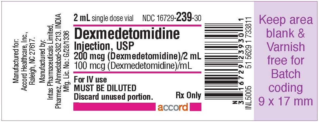 Dexmedetomidine100 mcg-mL-label