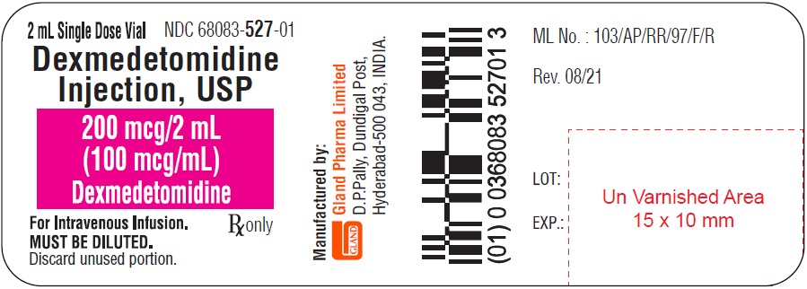 dexmedetomidine-spl-label