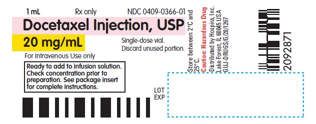 PRINCIPAL DISPLAY PANEL - 1 mL Vial Label