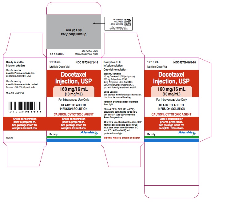 docetaxel-160mg-carton