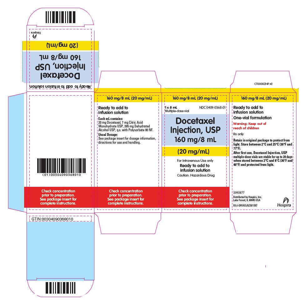 PRINCIPAL DISPLAY PANEL - 8 mL Vial Carton