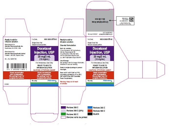 docetaxel-20mg-carton