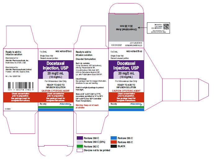 docetaxel-20mg-carton