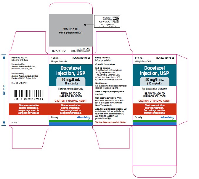 docetaxel-80mg-carton