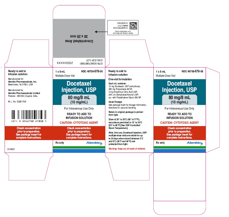 docetaxel-80mg-carton