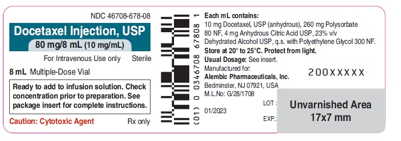 docetaxel-80mg-vial