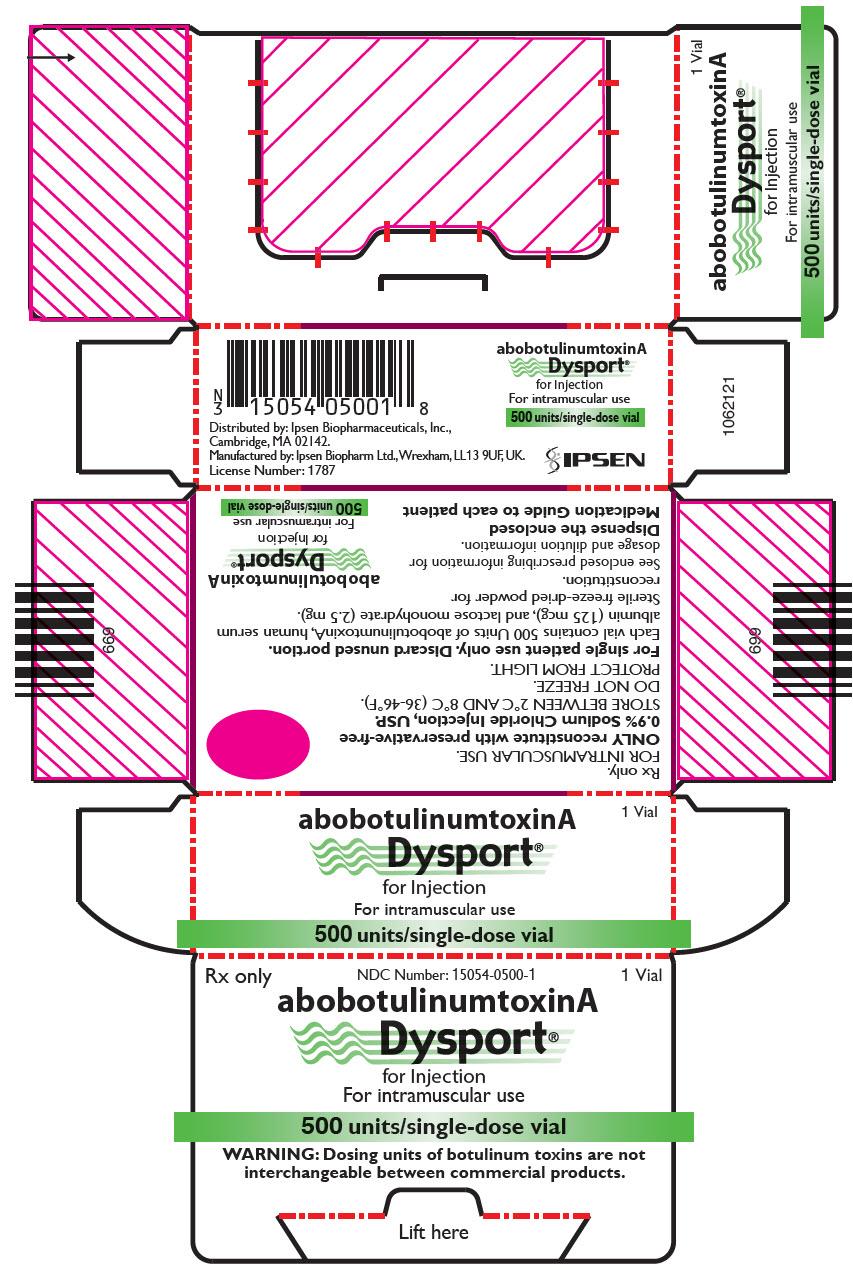 PRINCIPAL DISPLAY PANEL - 500 Units Vial Carton