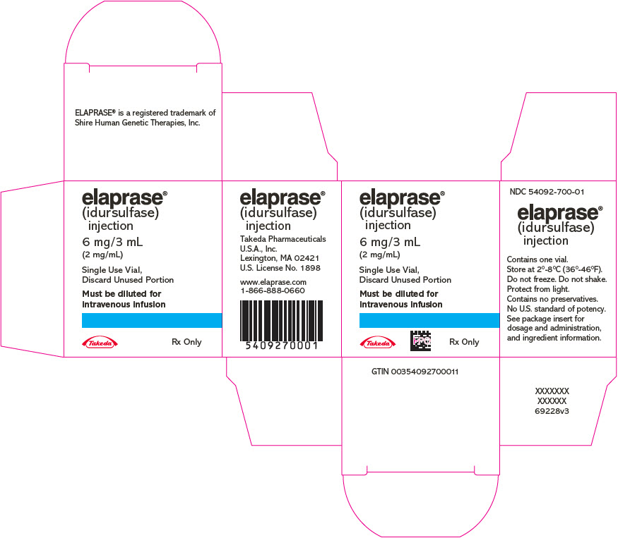 PRINCIPAL DISPLAY PANEL - 6 mg/3 mL Vial Carton